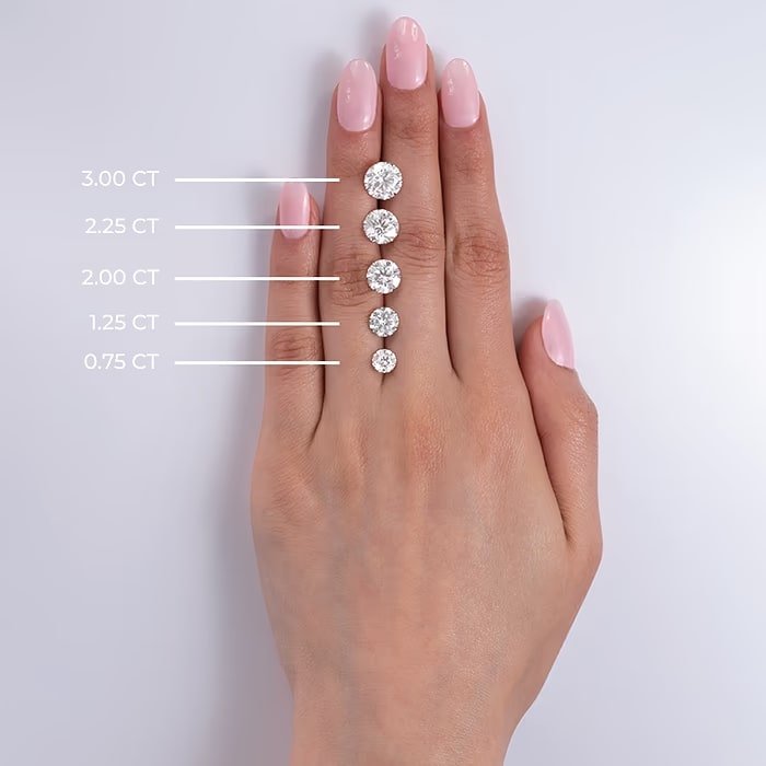 AGI Certified 1.50 CTW Lab Grown Diamond (G/Vs) Stud Earrings - Avek Brand