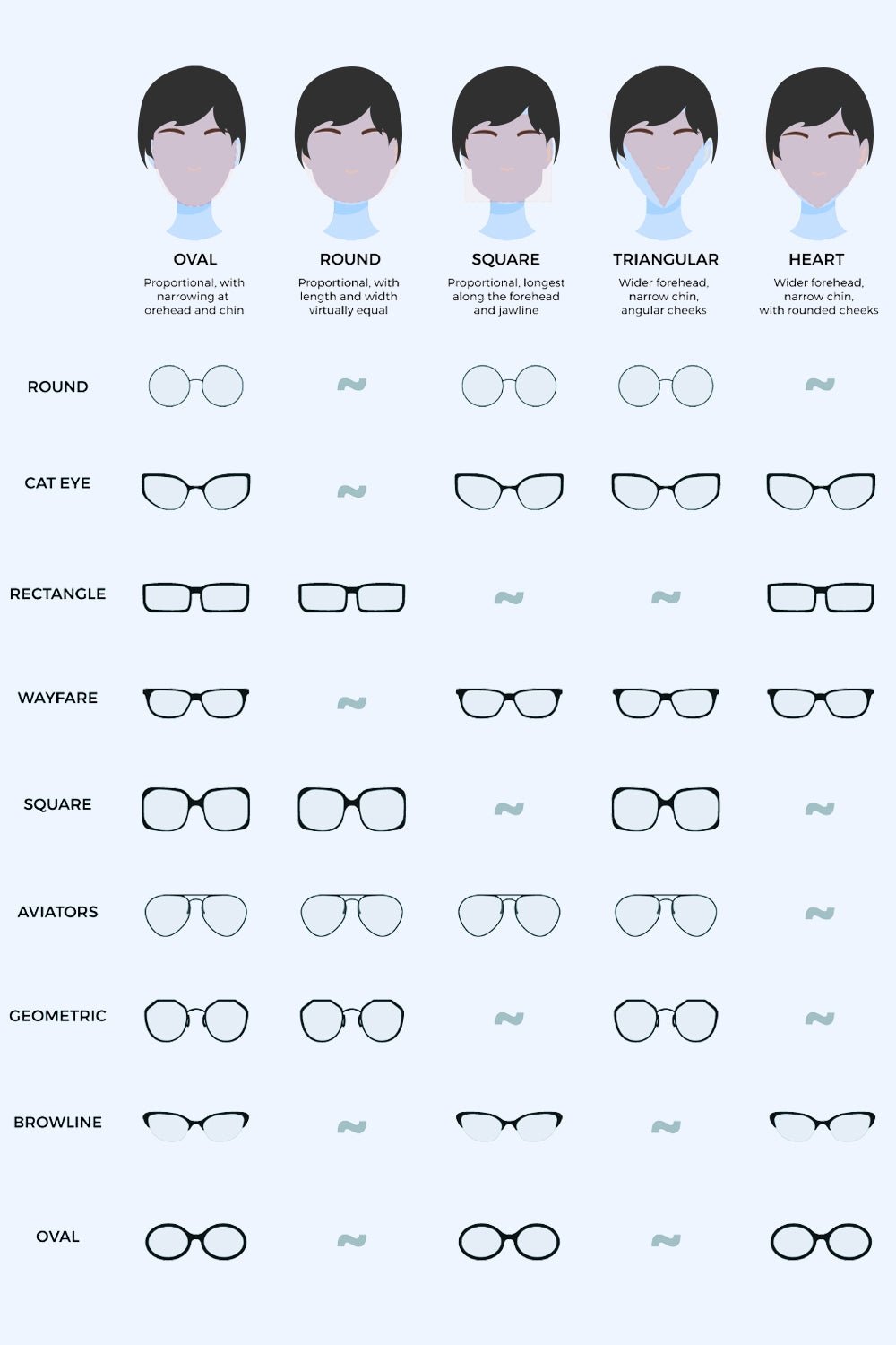 Round Full Rim Polycarbonate Frame Sunglasses - Avek Brand